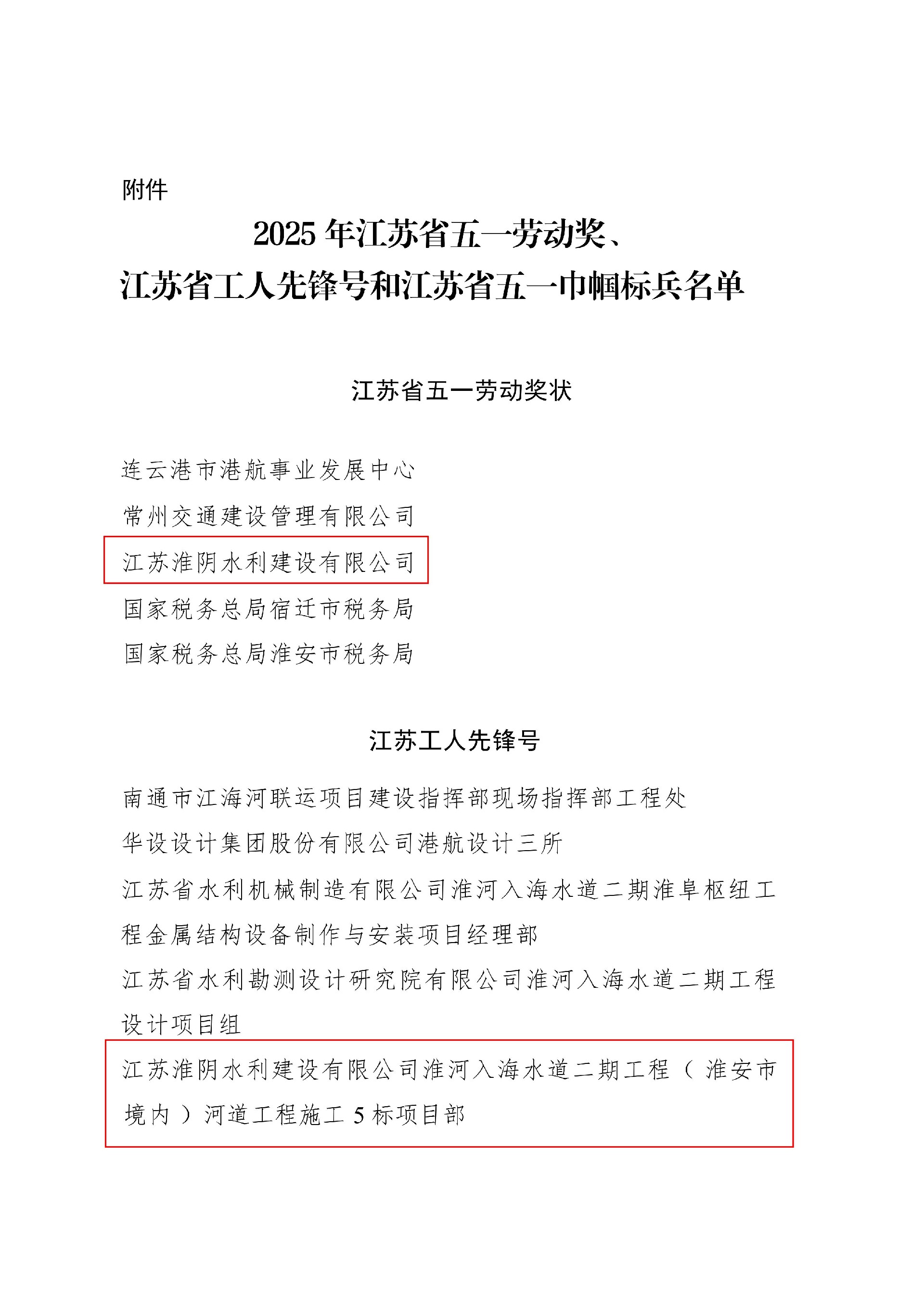 關于表彰2025年江蘇省五一勞動獎、江蘇省工_01(1).jpg